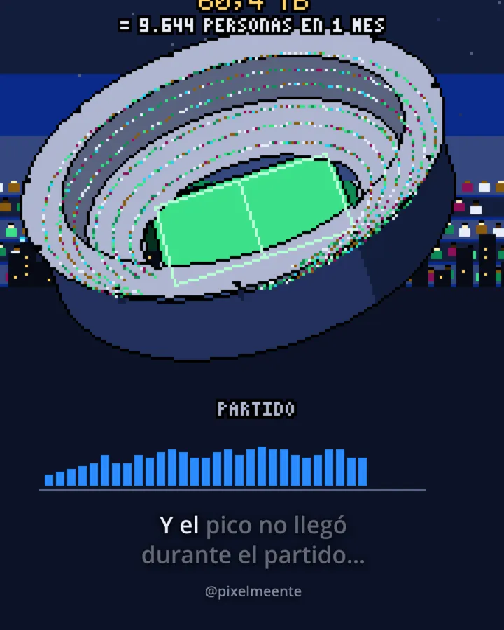 Fotograma: un estadio lleno de teléfonos