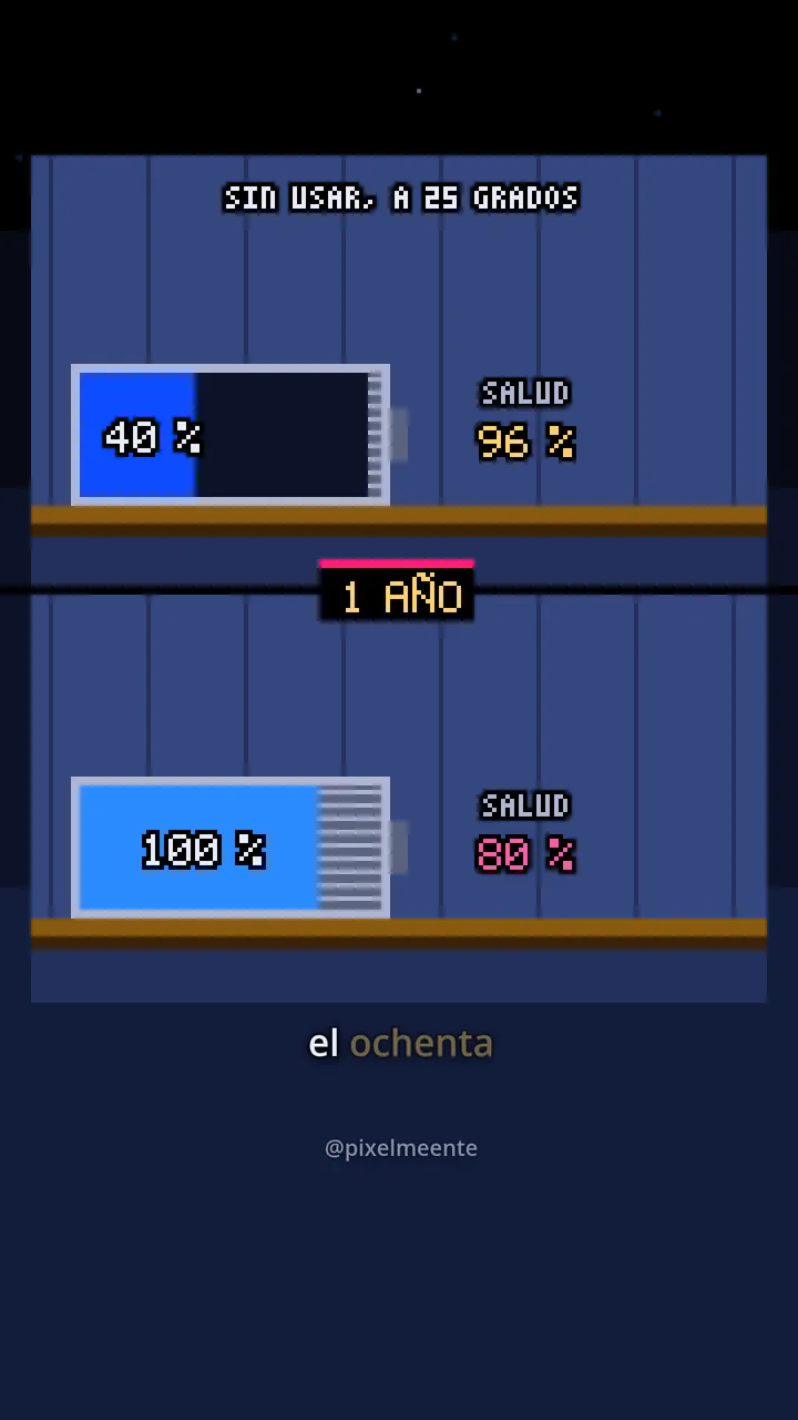 Portada del vídeo: ¿Cargar el teléfono toda la noche daña la batería?