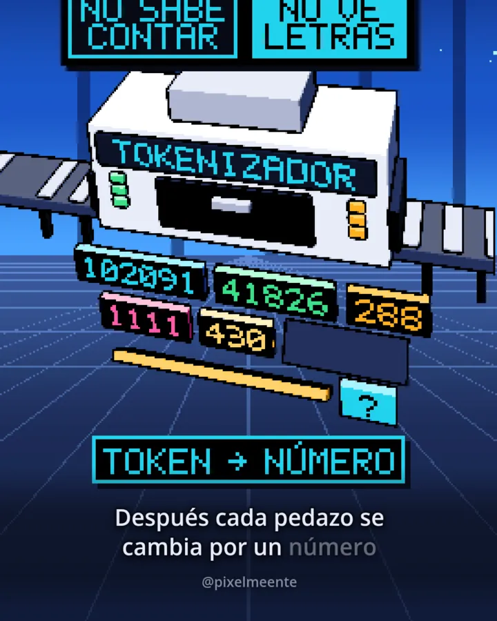 Fotograma: strawberry como un único token