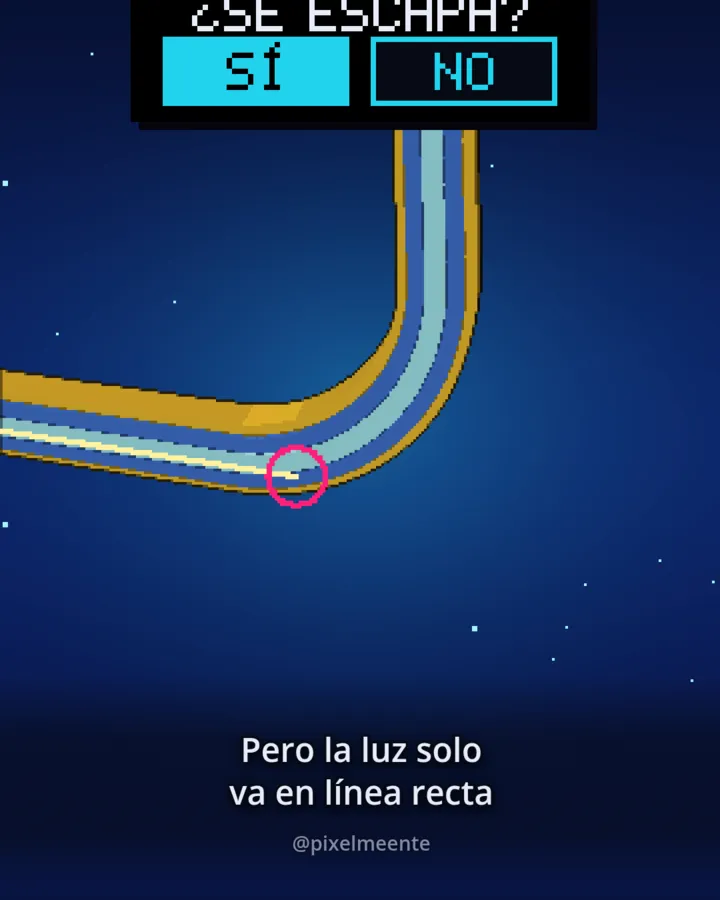 Fotograma: la luz viajando por el hilo de vidrio
