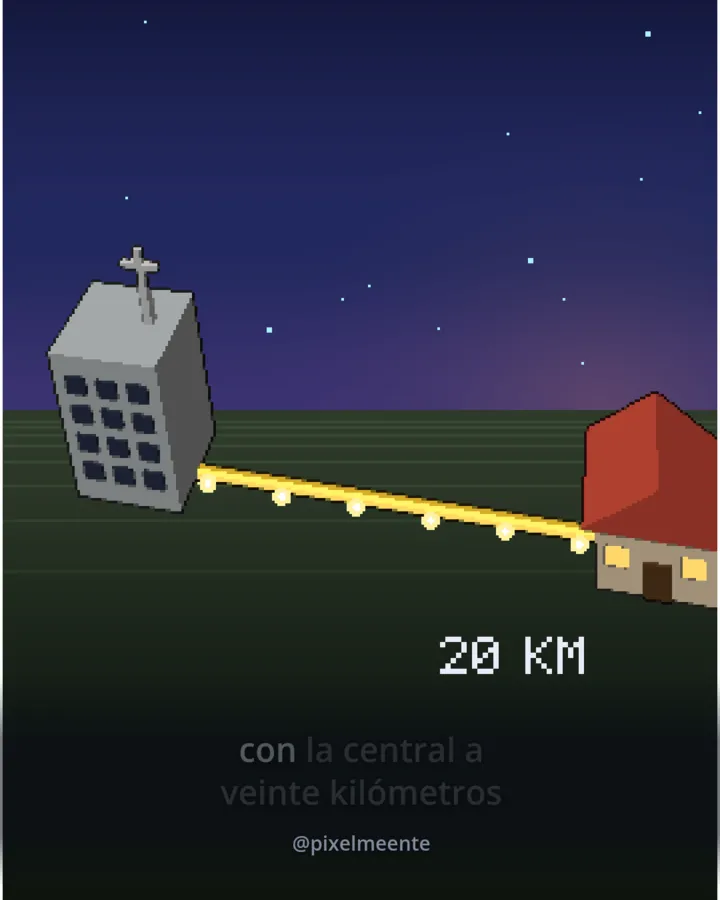 Fotograma: comparación entre cobre y fibra