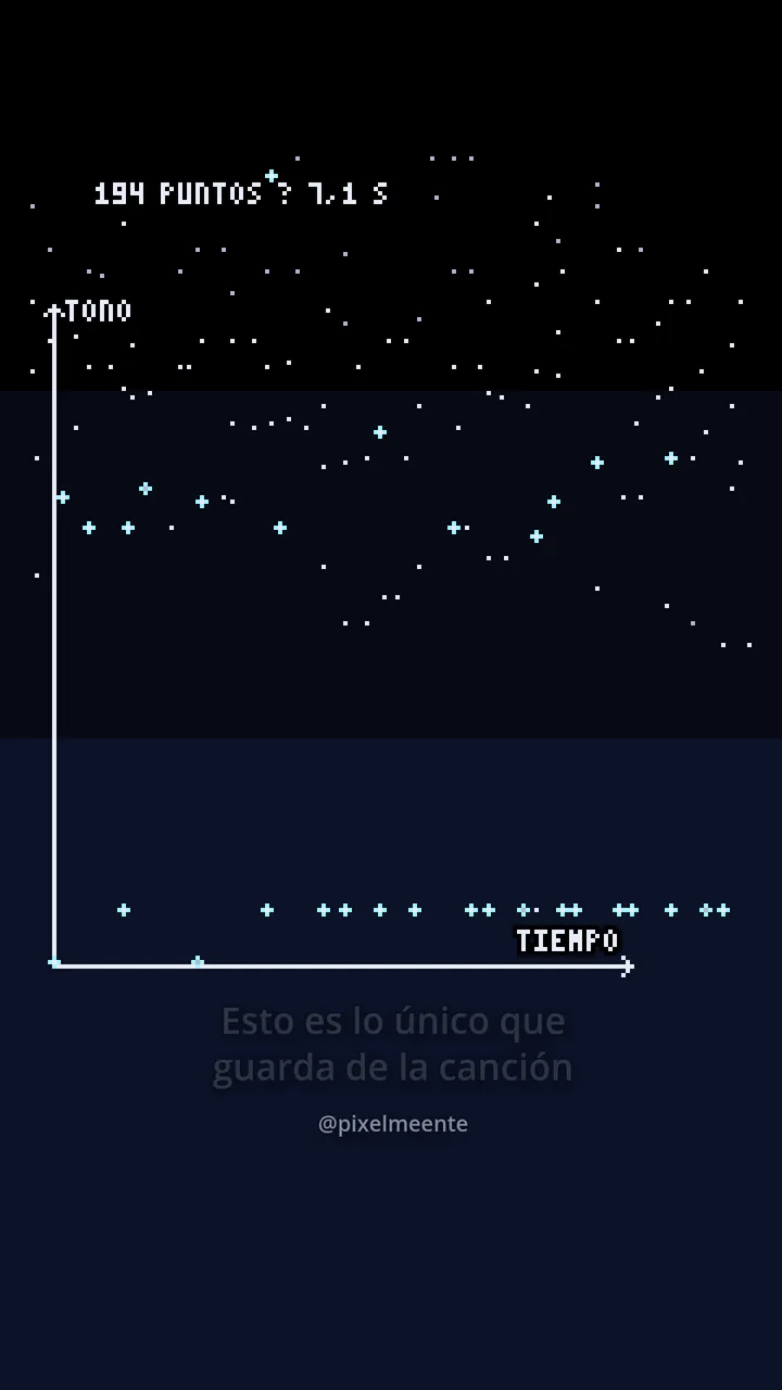 Portada del vídeo: ¿Por qué Shazam no reconoce una canción tarareada?